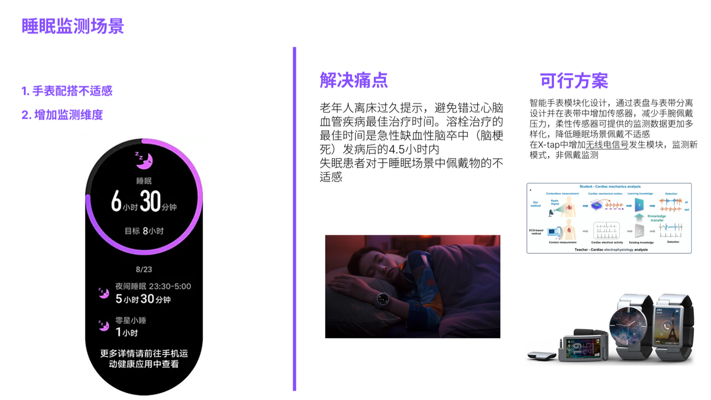 睡眠监测场景调研页