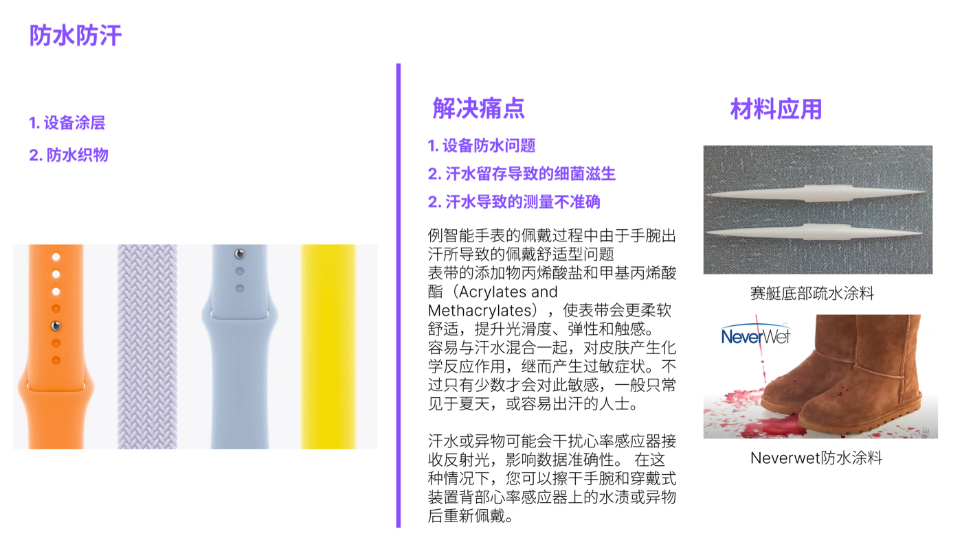 材料与防水防汗调研页