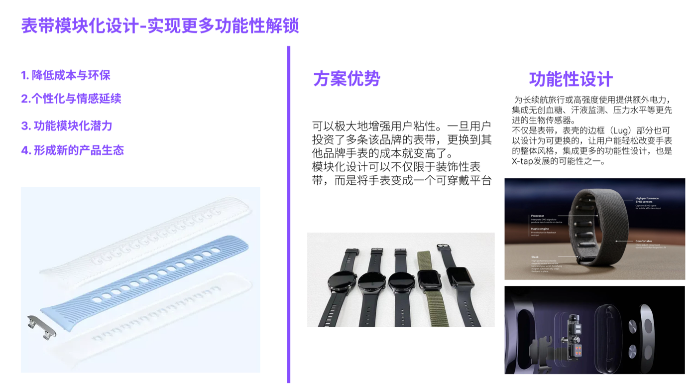 模块化表带调研页