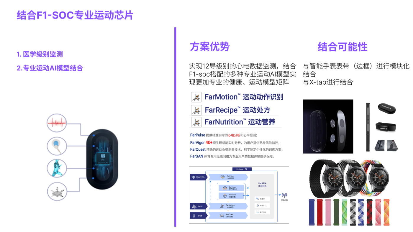专业运动能力调研页