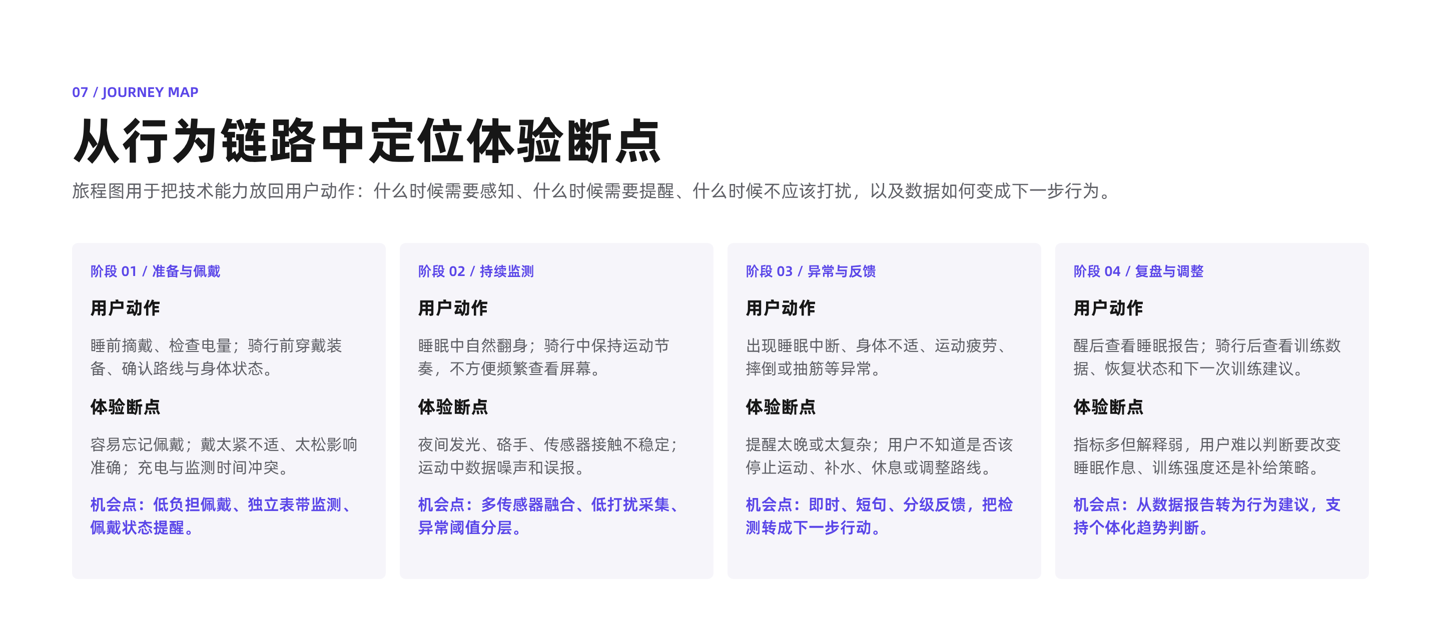 07 / JOURNEY MAP 从行为链路中定位体验断点